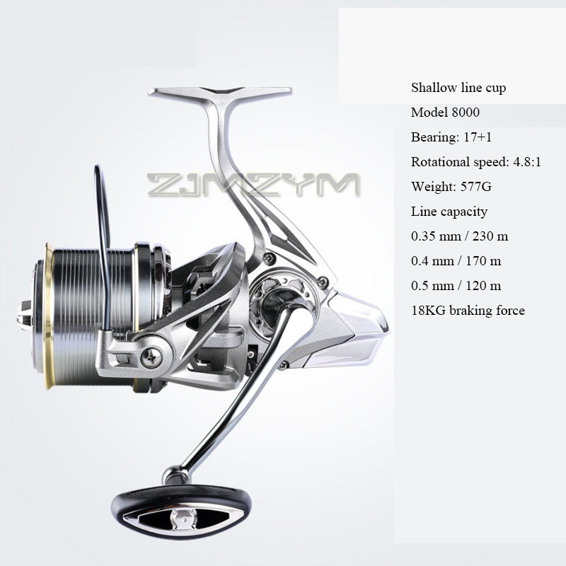 Developing Tank Reel - 18 kg große Drag Angelrollen Meeresangeln