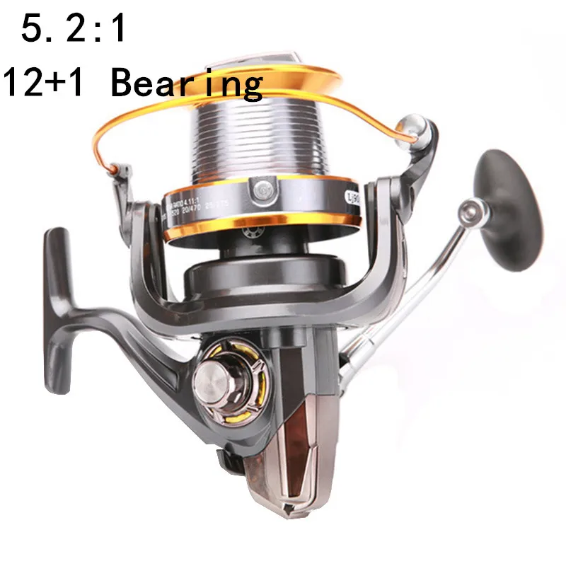 Meer Angeln Getriebe Spinnrad  – Developing Tank Reel Bewertung und Preis