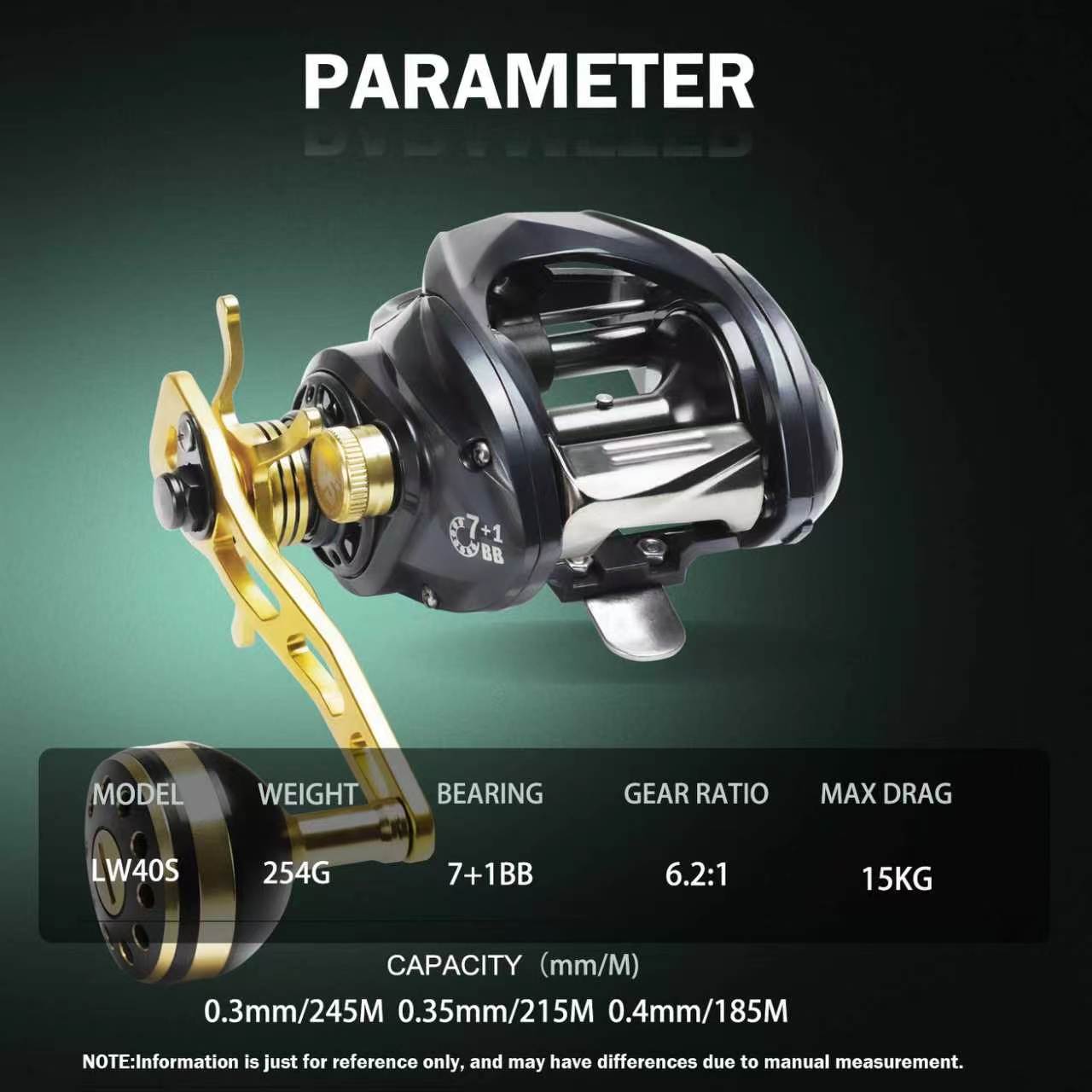 CAZULO Hochleistungs-Spinnroll – Developing Tank Reel Bewertung und Preis